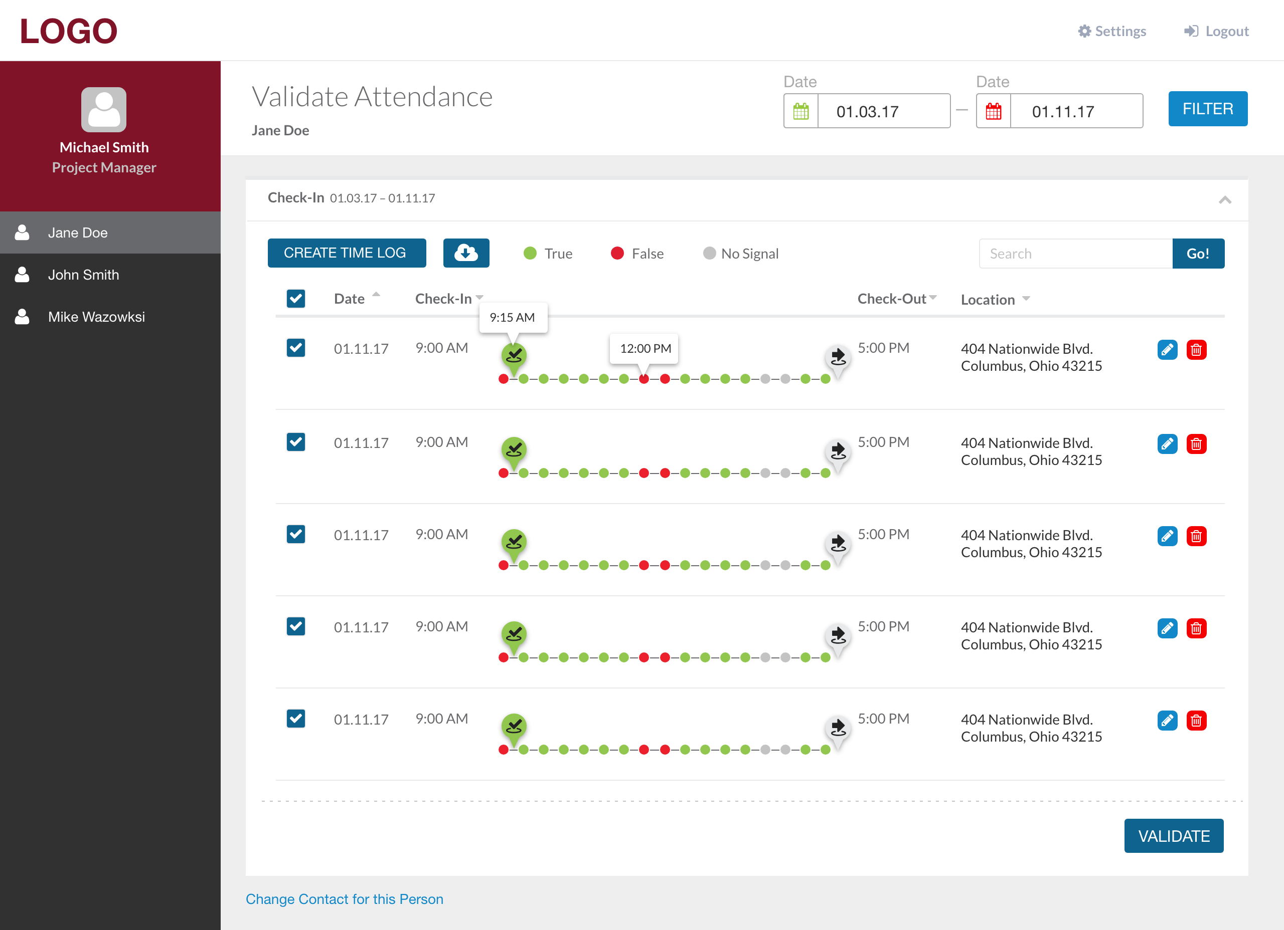 Admin and Dashboard Module